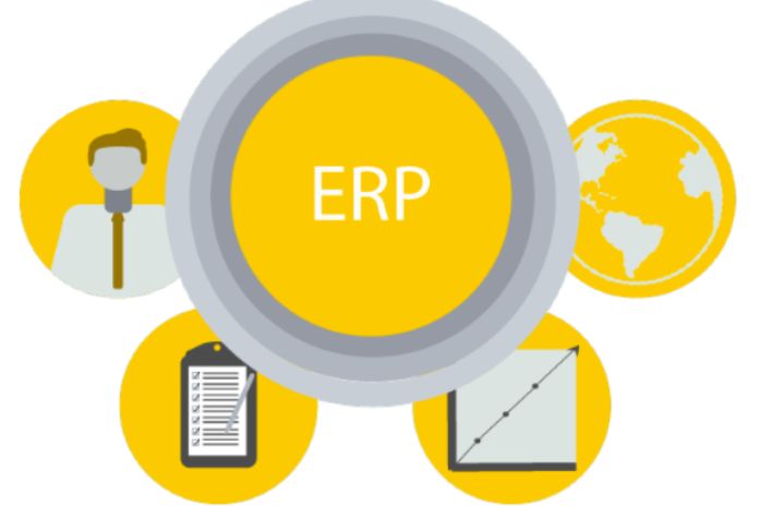 Optimising Order Processing The Interaction With The ERP