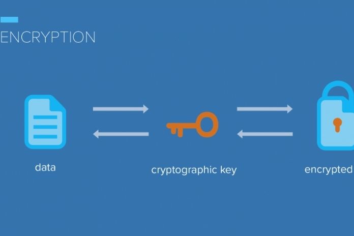 Encryption How It Works And Why It Is Essential To Use It