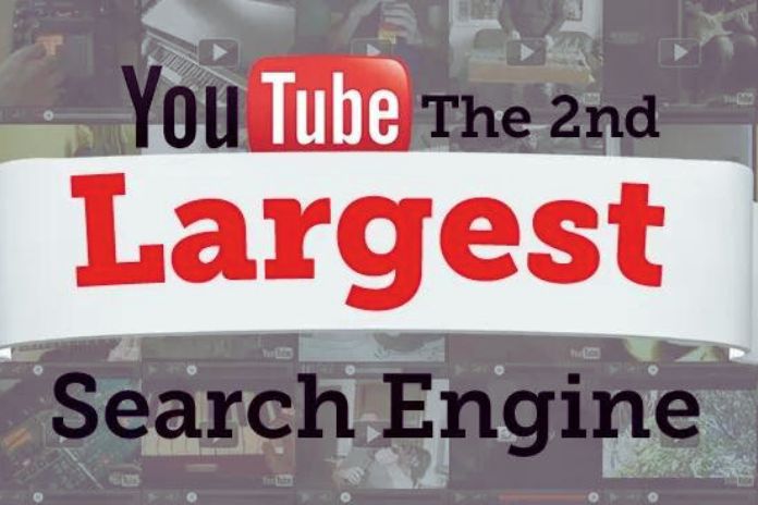 Infographic YouTube, 2nd Search Engine