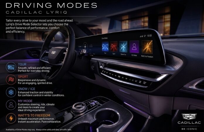 Do The Driving Modes In Cadillac Lyriq Offer Different Ranges Or Battery Usages?