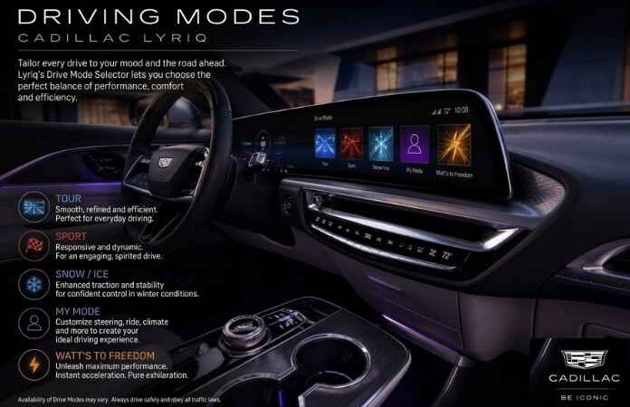 Do The Driving Modes In Cadillac Lyriq Offer Different Ranges Or Battery Usages?
