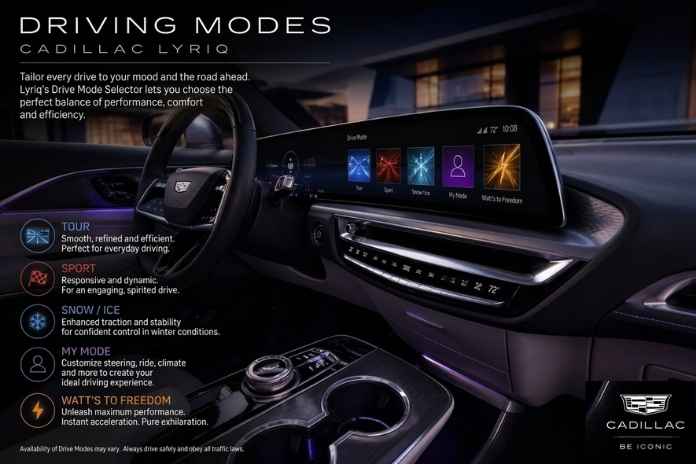 Do The Driving Modes In Cadillac Lyriq Offer Different Ranges Or Battery Usages?
