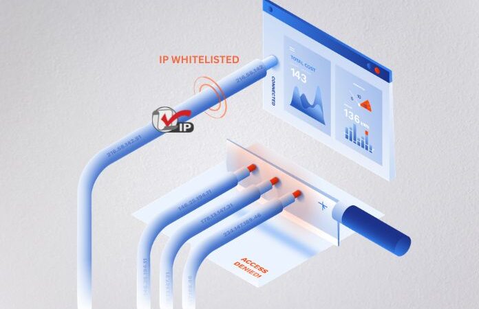 What Is IP Whitelisting And How Does It Work? 